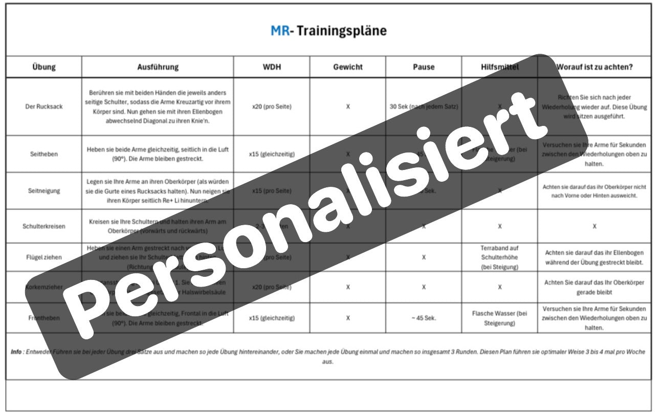 Therapeutischer Trainingsplan